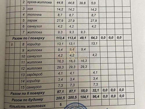 будинок за адресою Шкільна пров. (Шкільна), 111