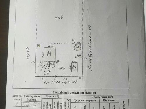 будинок за адресою Лиса Гора, 8