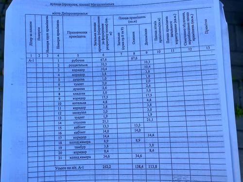 коммерческая по адресу Магдалинівська ул., 1А