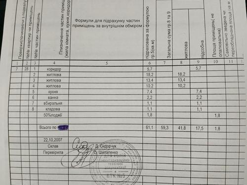 квартира по адресу Андрея Малышко ул., 31