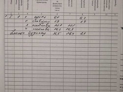 ділянка за адресою Повітряна вул.