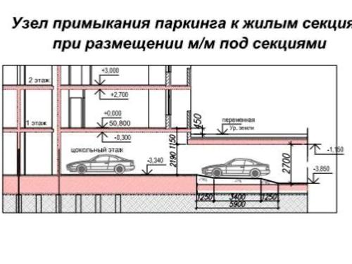 паркоместо по адресу Ивана Франко ул., 40