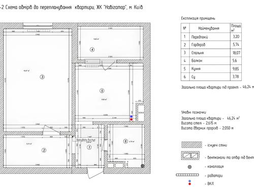 квартира за адресою Балтійський пров., 5