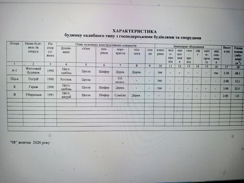 дом по адресу с. Каплинцы, Бригадна, 11