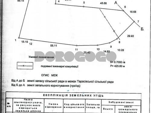 ділянка за адресою с. Тарасівка, Шевченка вул., 1