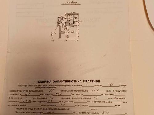 квартира по адресу Левицкого ул. (Маяковского), 6