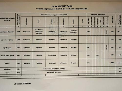 дом по адресу Сонячна, 17