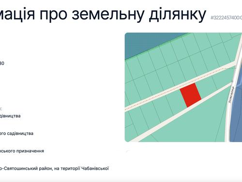 ділянка за адресою 
