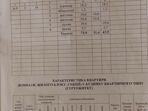 квартира по адресу Демнянская ул., 3