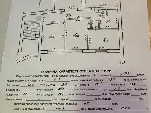 квартира по адресу Рубчака ул., 35