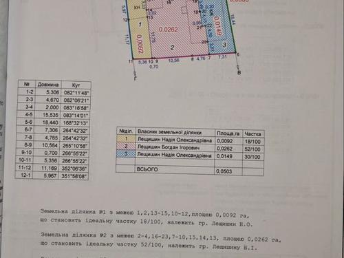 ділянка за адресою Повітряна вул.
