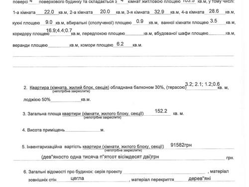 квартира по адресу Институтская ул., 20/8