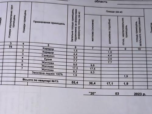 квартира за адресою Київ, Зодчих вул., 70