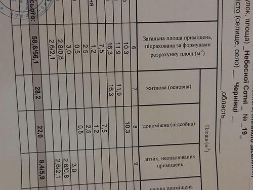 квартира за адресою Небесної Сотні вул. (Івана Стасюка), 19