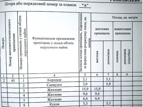 квартира за адресою Оріхуватська вул., 8к2