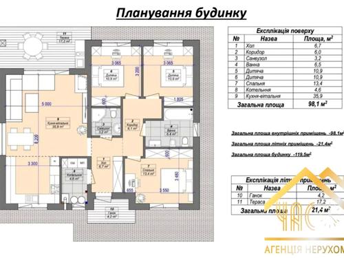 дом по адресу Козацька