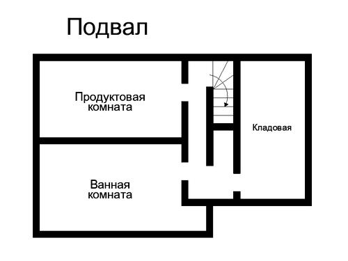 будинок за адресою с. Гатне, Шевченка вул.
