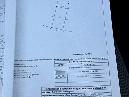 ділянка за адресою с. Гамаліївка, 
