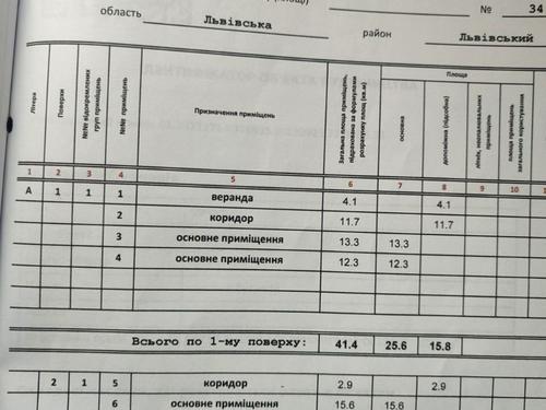 дом по адресу Зелена, 34