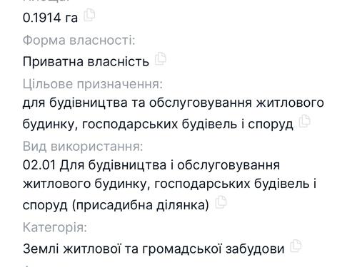участок по адресу Аличова, 20