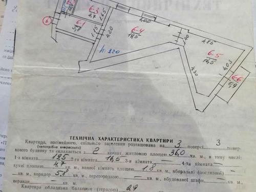 квартира за адресою Галицька пл., 14