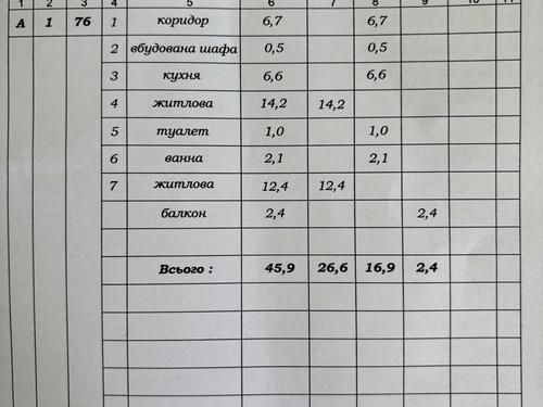 квартира за адресою Чорновола вул., 134а