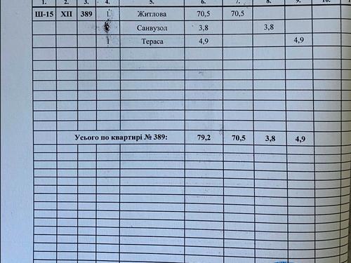 квартира за адресою Набережна Перемоги вул., 112-Д к5