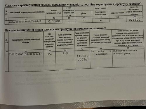 дом по адресу Каштанова, 36