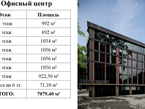 коммерческая по адресу Фонтанская дорога ул., 30