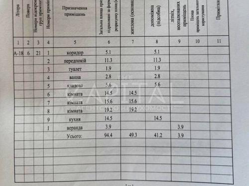 квартира по адресу Харьковское шоссе, 152