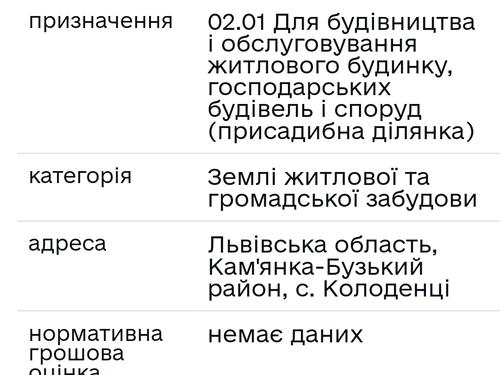 участок по адресу Колоденці