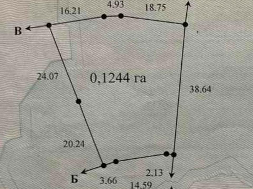 1821870928212054