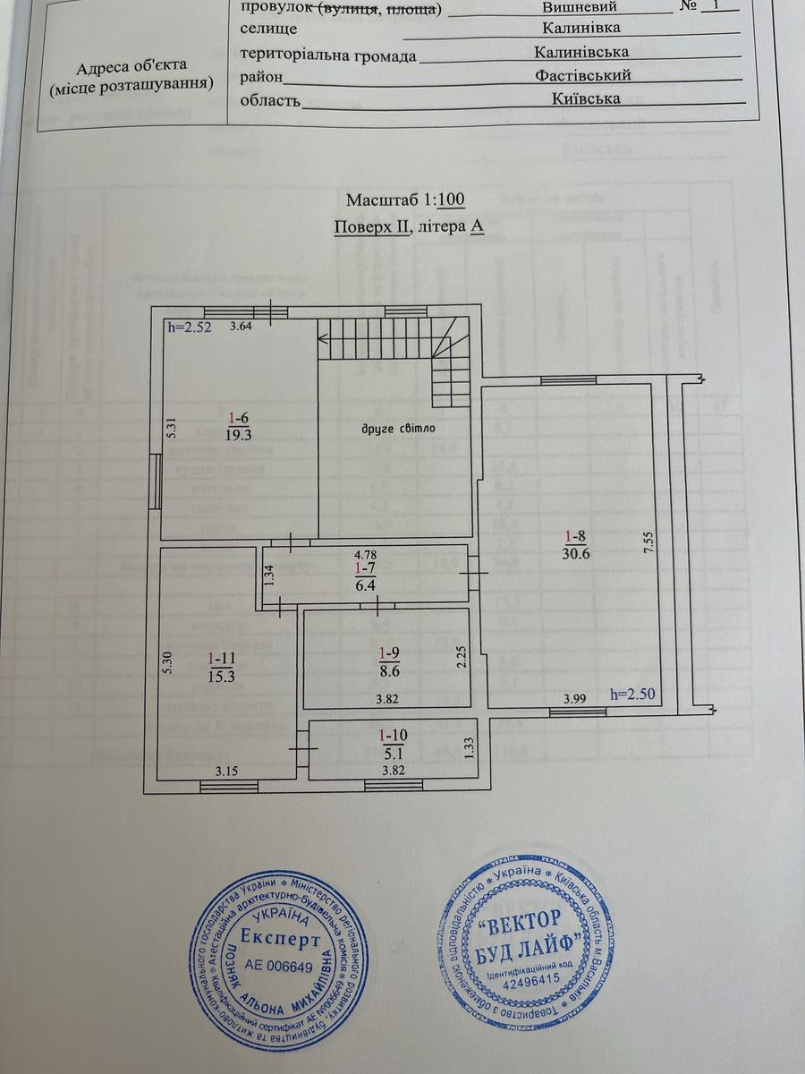 Планування