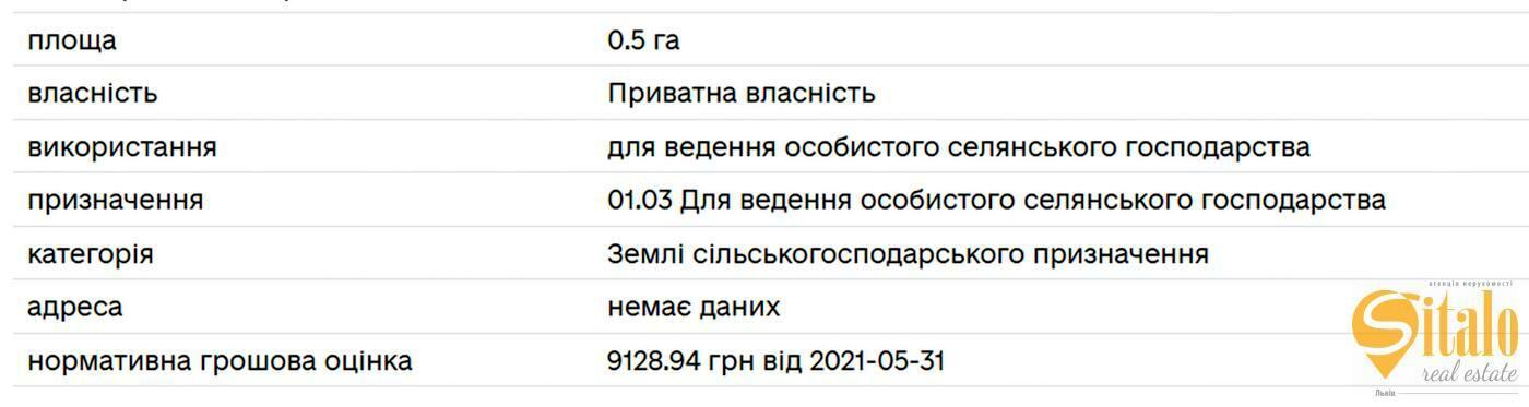 1828288061283138