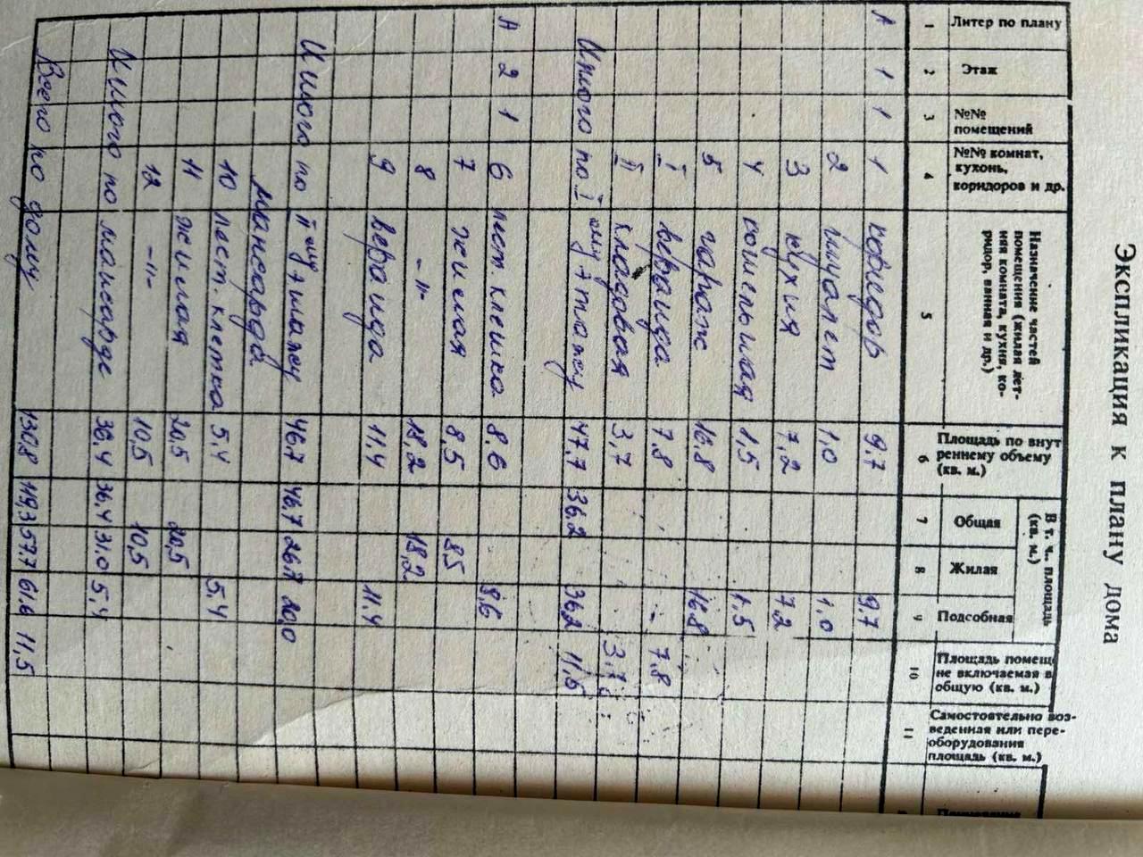 Дом по адресу (площадь 120 м²) - Atlanta.ua - фото 17