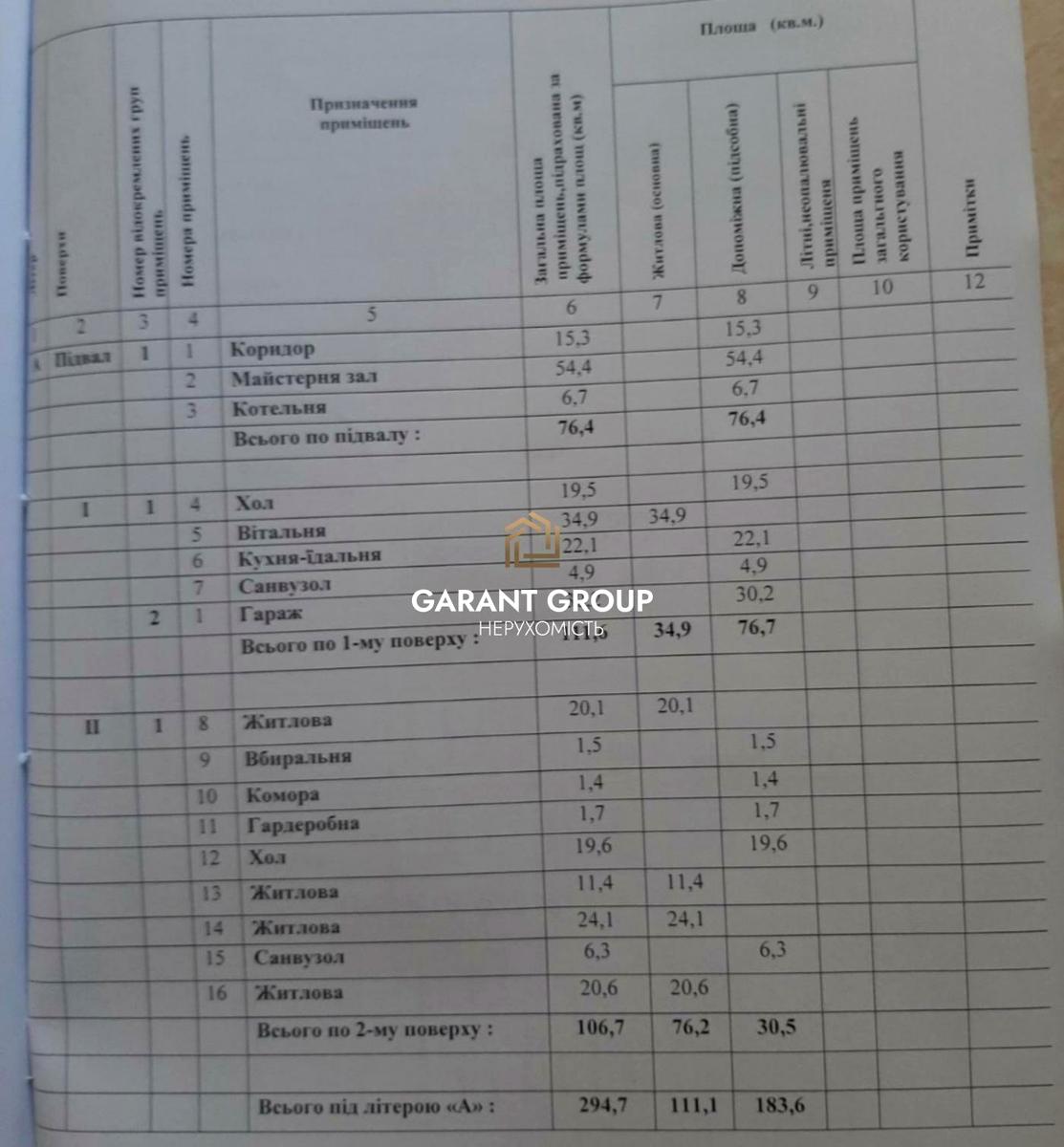Будинок за адресою (площа 295 м²) - Atlanta.ua - фото 42