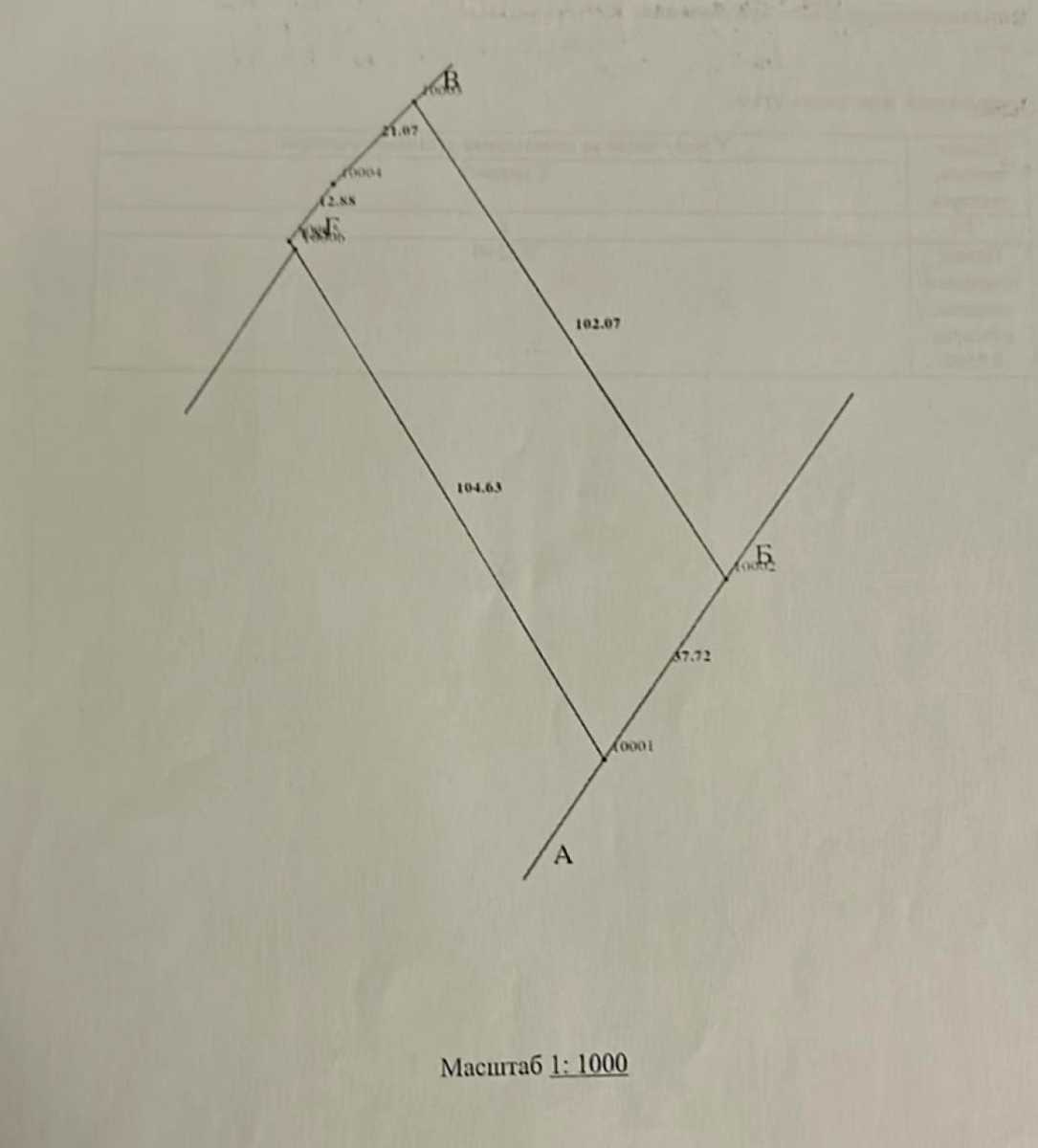 1847236685262904