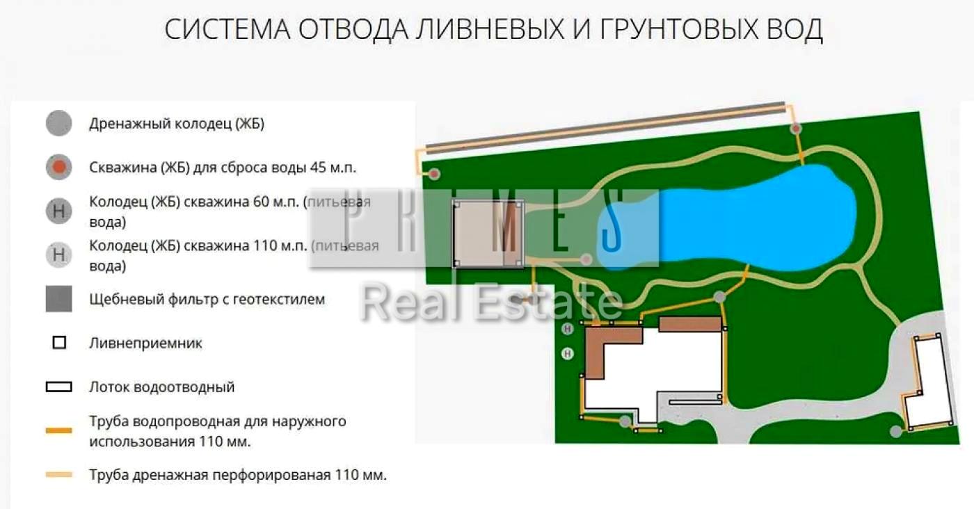 Дом по адресу ул. Михайловського (площадь 464 м²) - Atlanta.ua - фото 5