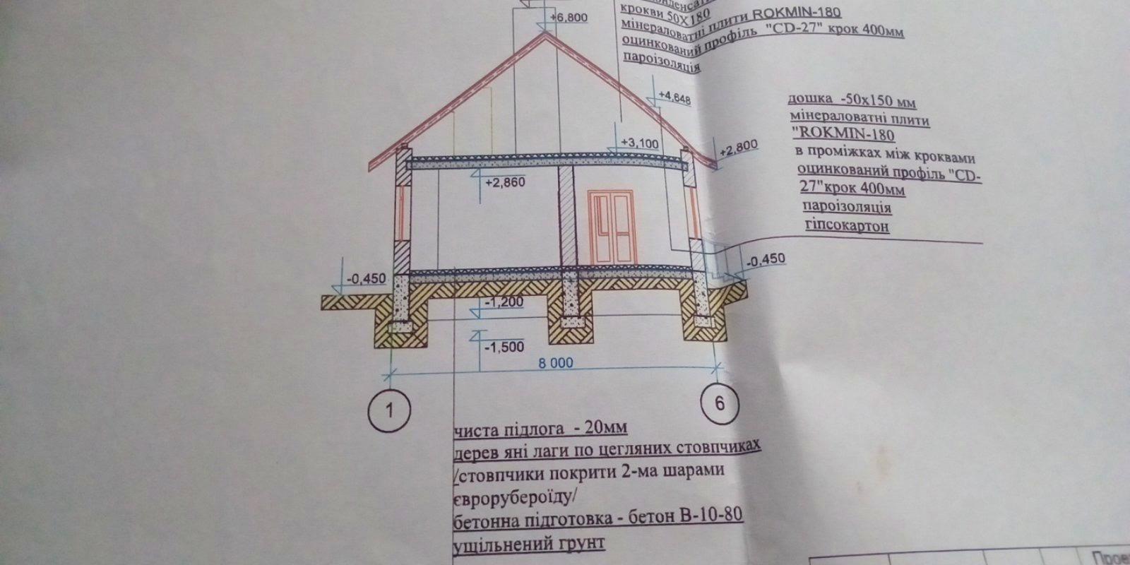 House by the address (area 170 m²) - Atlanta.ua - photo 19