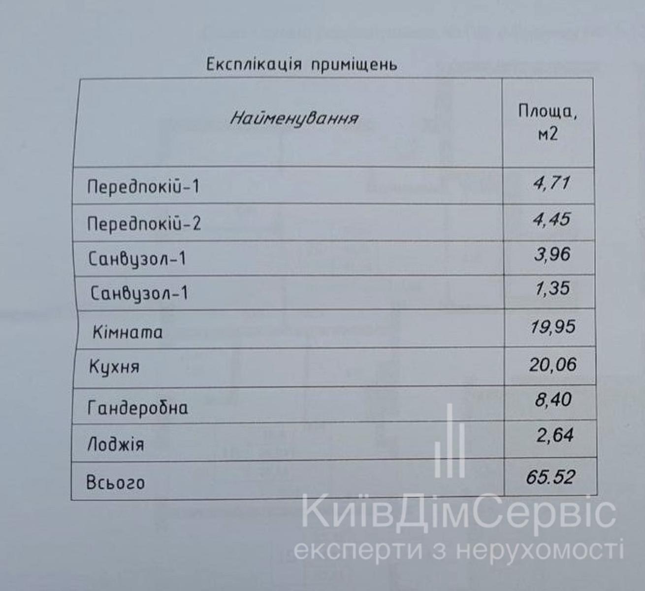 2-rooms apartment apartment by the address st. Anatoliya Lutsenka (area 65,5 m²) - Atlanta.ua - photo 3