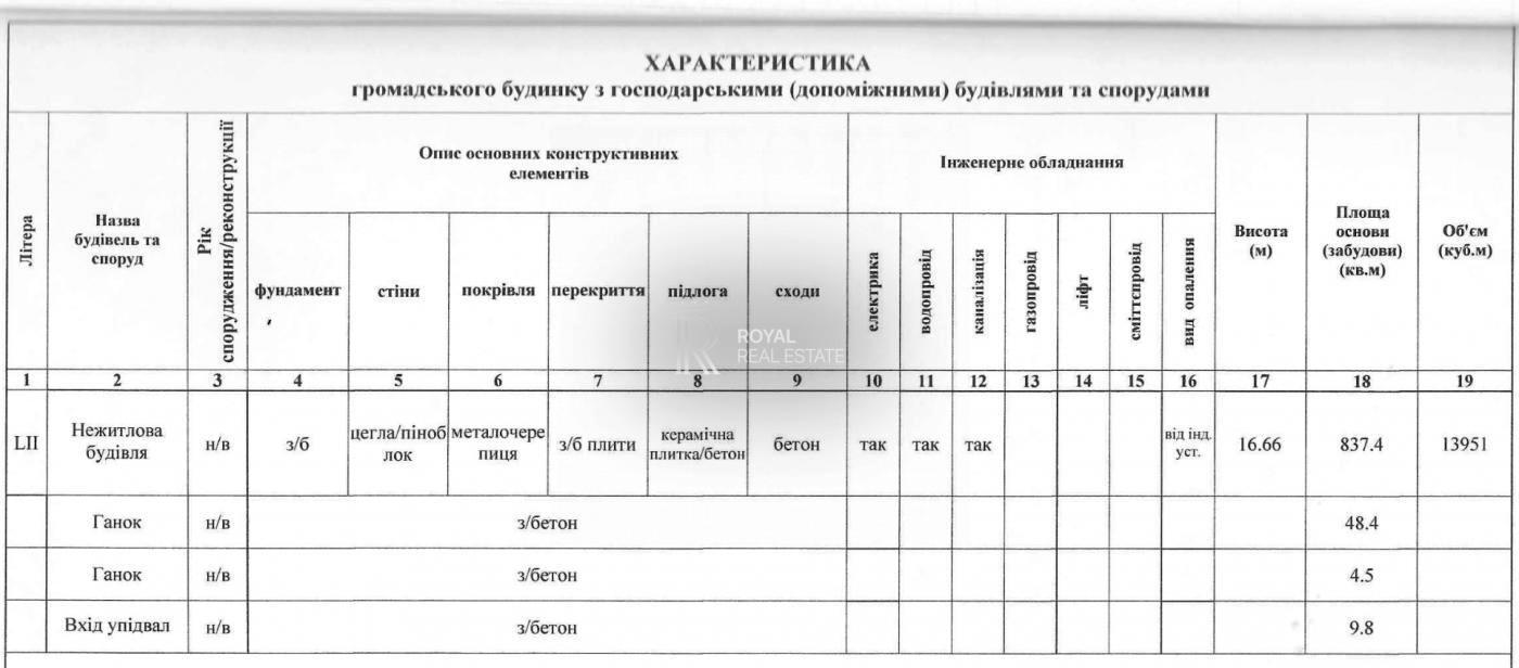 Коммерческая недвижимость по адресу ул. Оросительная (площадь 4000 м²) - Atlanta.ua - фото 30