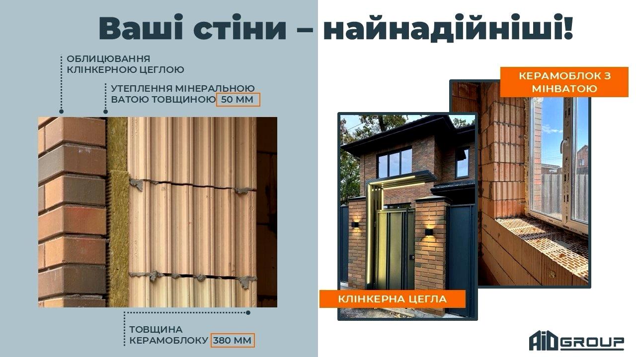 House by the address st. Simi Shkarivskikh (area 143 m²) - Atlanta.ua - photo 23