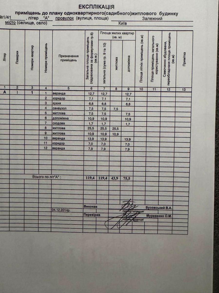 House by the address (area 120 m²) - Atlanta.ua - photo 12