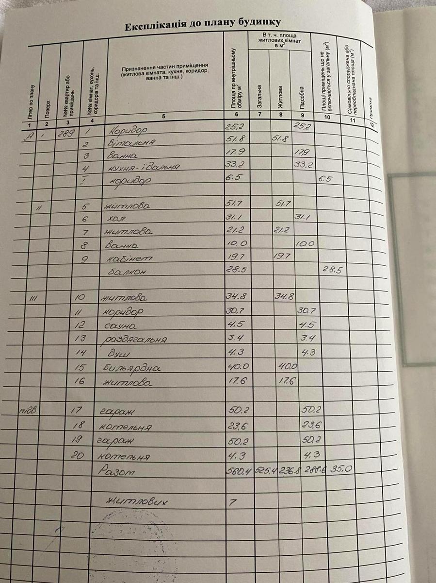 House by the address st. Bogolyubova (area 525 m²) - Atlanta.ua - photo 38