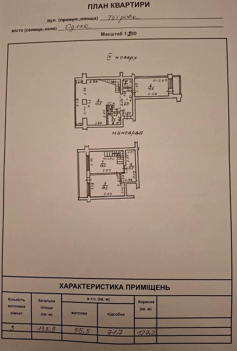 3-rooms apartment apartment by the address (area 134 m²) - Atlanta.ua - photo 39