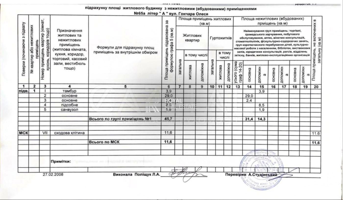 Коммерческая недвижимость по адресу ул. Старонаводницкая (площадь 46 м²) - Atlanta.ua - фото 9