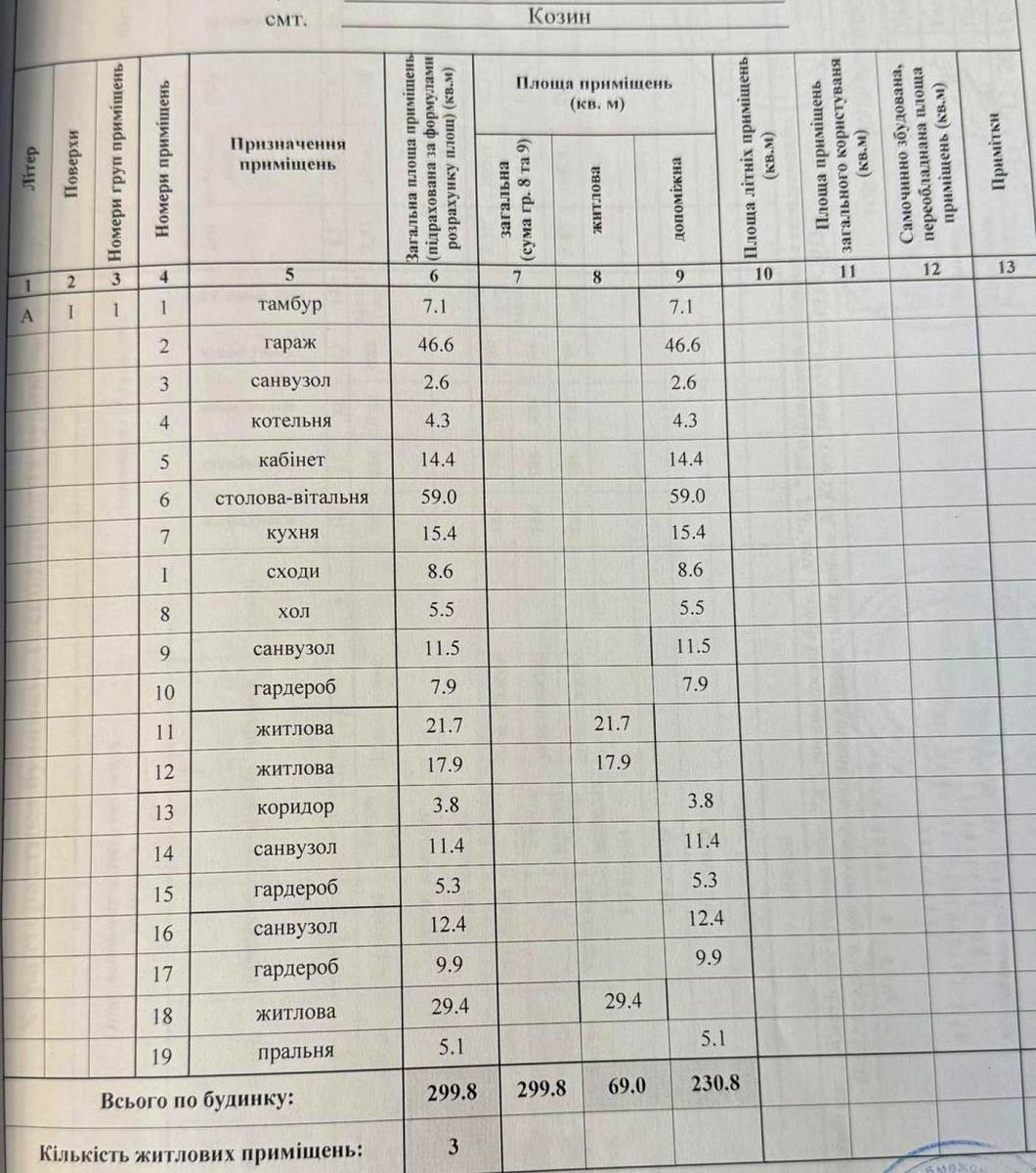 Дом по адресу (площадь 500 м²) - Atlanta.ua - фото 46