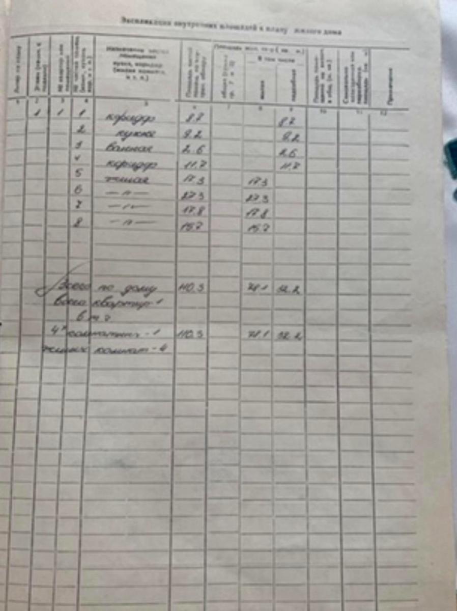 Дом по адресу (площадь 224 м²) - Atlanta.ua - фото 20