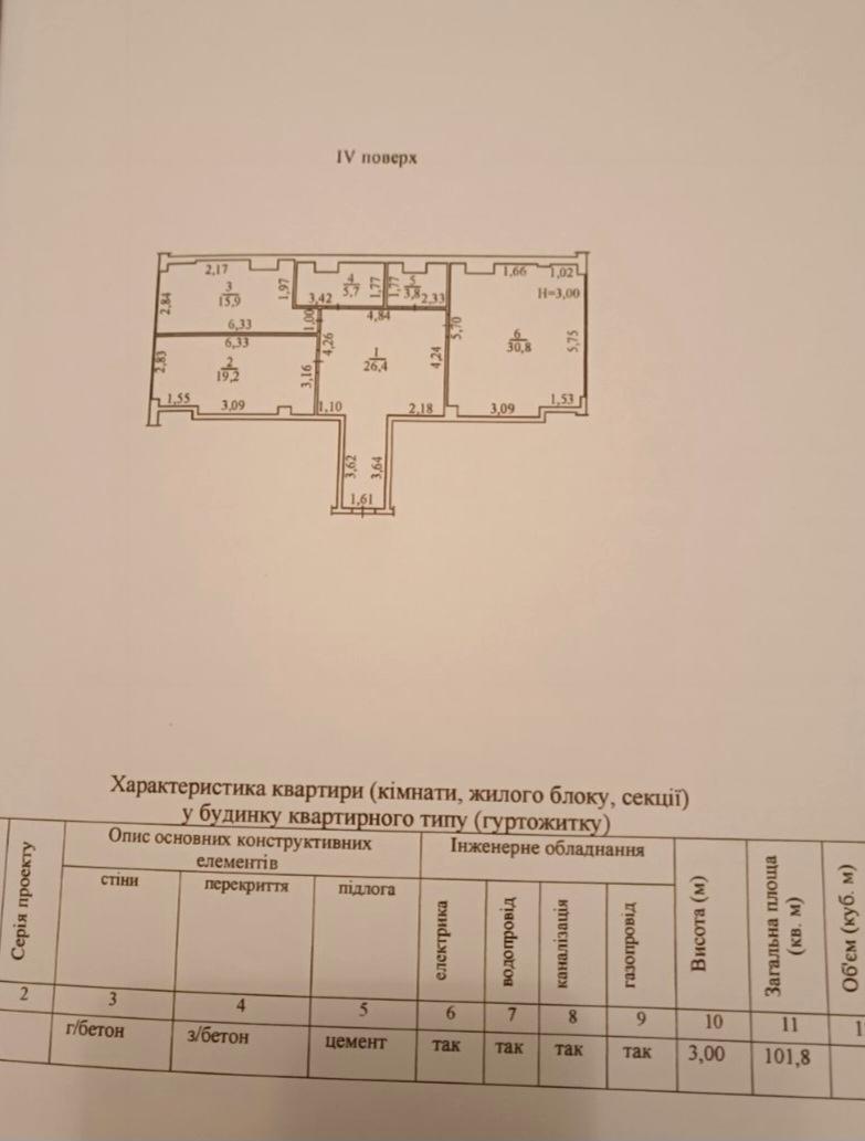 2-комнатная квартира по адресу ул. Дача Ковалевского (площадь 102 м²) - Atlanta.ua - фото 6