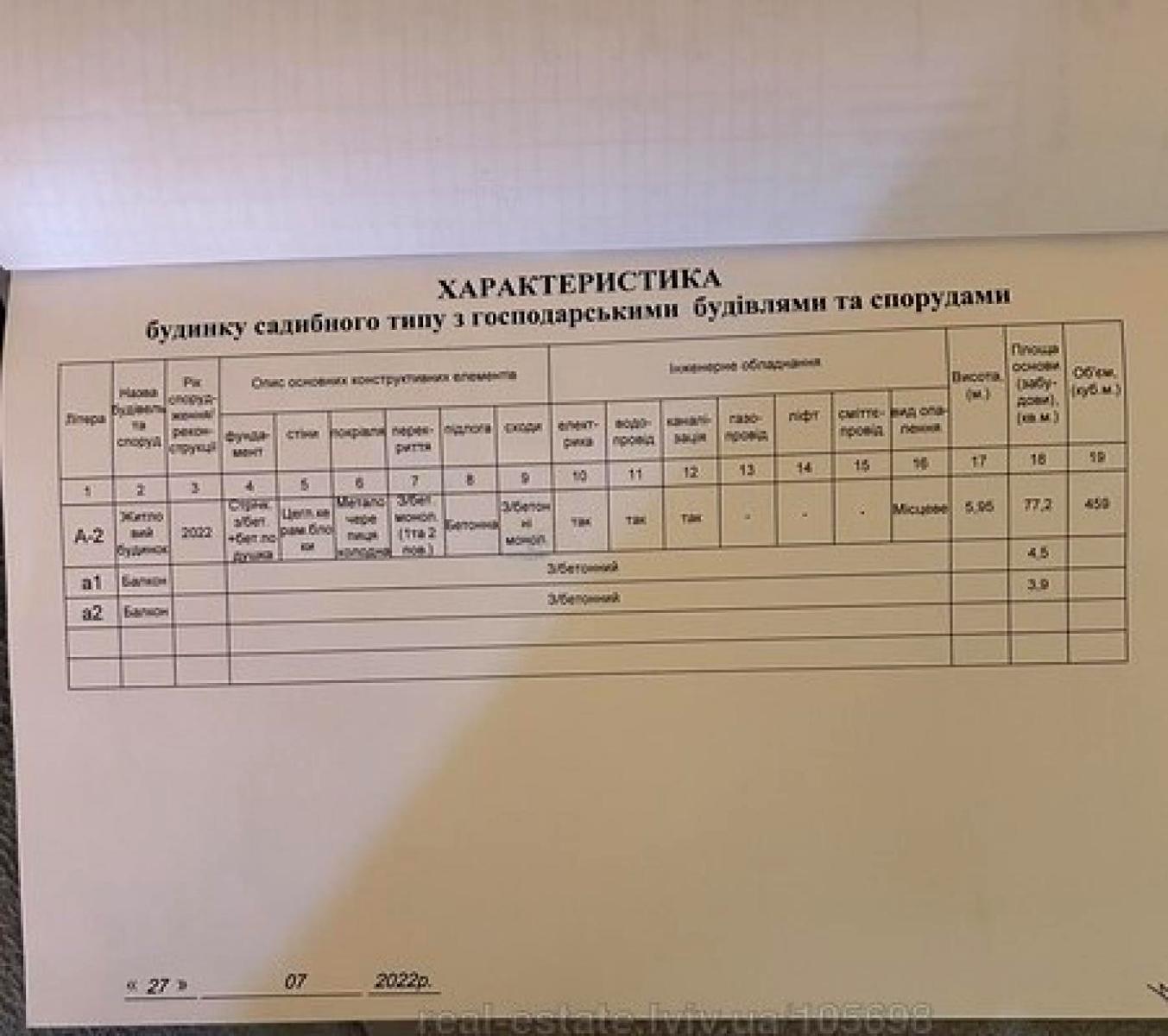 House by the address (area 120 m²) - Atlanta.ua - photo 4